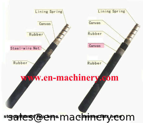Poker needles