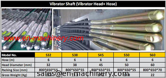 China Parts of concrete vibrator, concrete vibrator rod with high quality for sale supplier