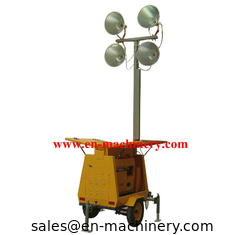 China Ourdoor Light for Construction Machinery Portable Light Tools supplier