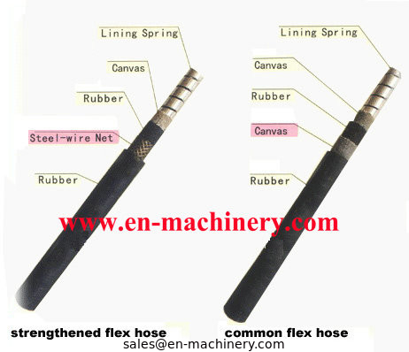 Russia type Cocnrete Vibrator shaft needle Vibrator concrete vibrator hose poker